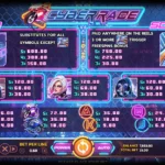 สล็อต easy Cyber Race: 7 สูตรลับซิ่งล่าโบนัสคลื่นความถี่ไดนามิกปี 2026 3 cyber race 7 web 7 Auto Slot PG .com เว็บตรง สล็อต PG อันดับ 1 ฝากถอนออโต้ มั่นคง ปลอดภัย